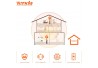 ROTEADOR TENDA NOVA WIRELESS AC1200 MOD MW6-2
