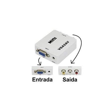 CONVERSOR VGA2 / AV HD 1080P