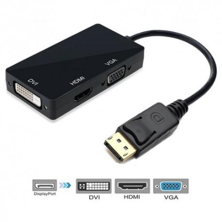 ADAPTADOR DISPLAYPORT DVI / HDMI / VGA 